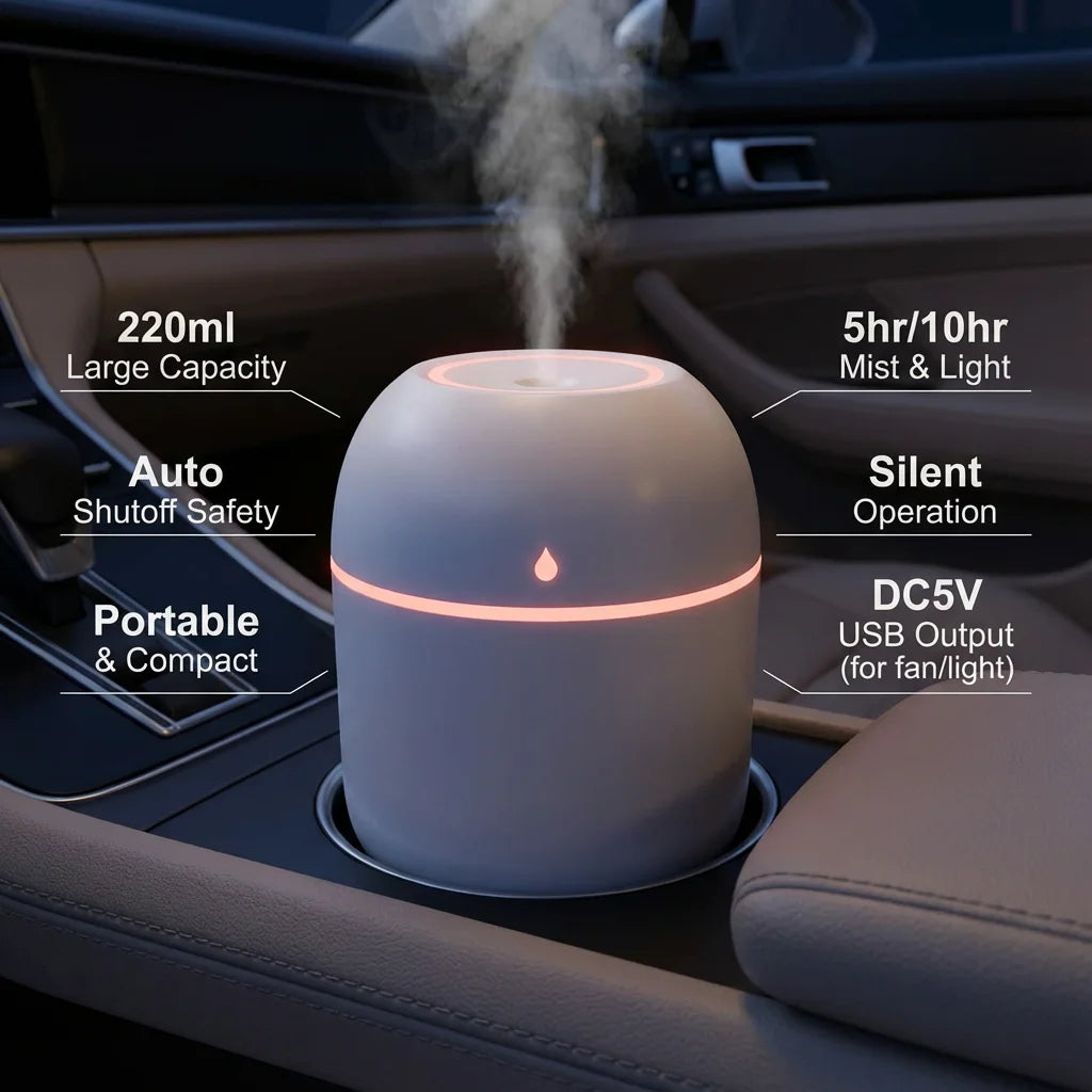 Humidificador USB Mini – Ambiente Perfecto en tu Escritorio